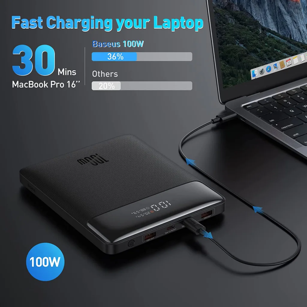 پاوربانک بیسوس مدل BALDE HIGH POWER DIGITAL DISPALY PPBL000201 100W ظرفیت 20000 میلی آمپر ساعت