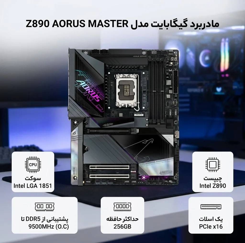 مادربرد گیگابایت مدل Z890 AORUS MASTER