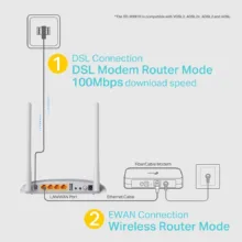 مودم روتر VDSL/ADSL بی‌سیم 300Mbps تی پی-لینک مدل TD-W9970
