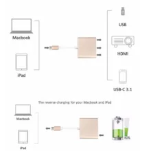 تبدیل USB-C به HDMI/USB/PD آی فورتک مدل IFOR-03