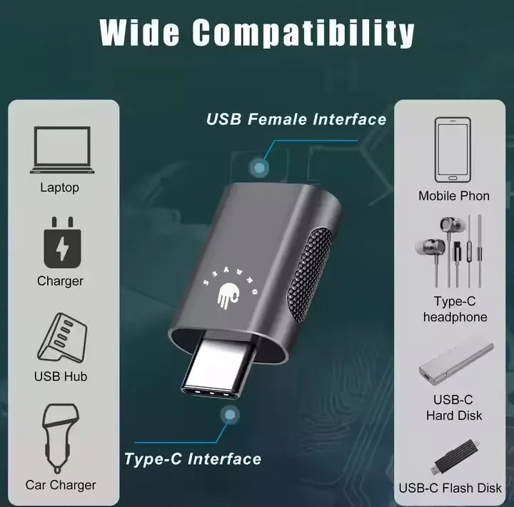 مبدل USB-C به USB اکی یس مدل TYPEC400