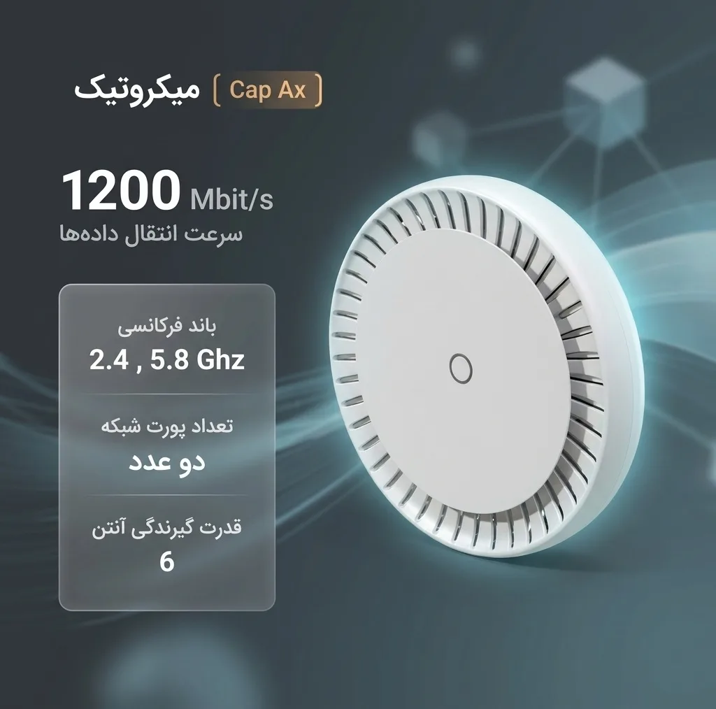 اکسس پوینت بی سیم میکروتیک مدل Cap Ax