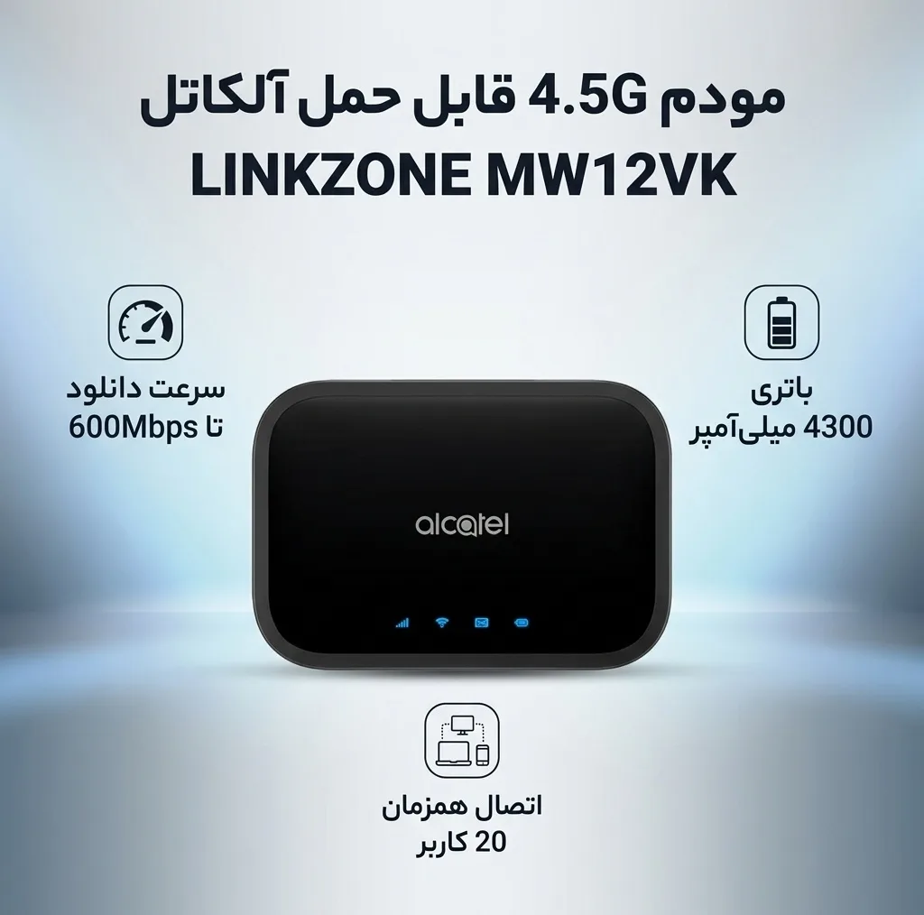 مودم 4.5G قابل حمل آلکاتل مدل LINKZONE MW12VK با باتری 4300 میلیآمپر، پشتیبانی از شبکههای 4.5G و 3G، سرعت دانلود تا 600Mbps، وای فای دو بانده 2.4GHz و 5GHz و اتصال همزمان 20 کاربر