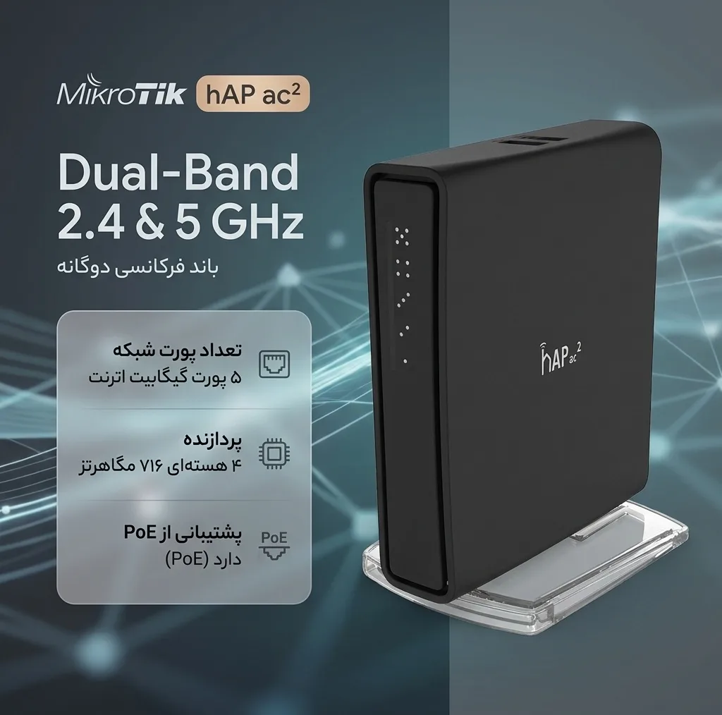 روتر میکروتیک مدل HAP ac2
