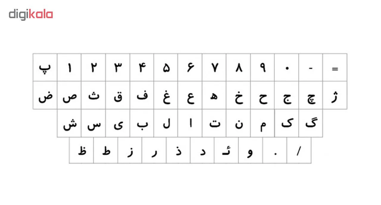 برچسب مشکی رنگ حروف و علایم استاندارد فارسی