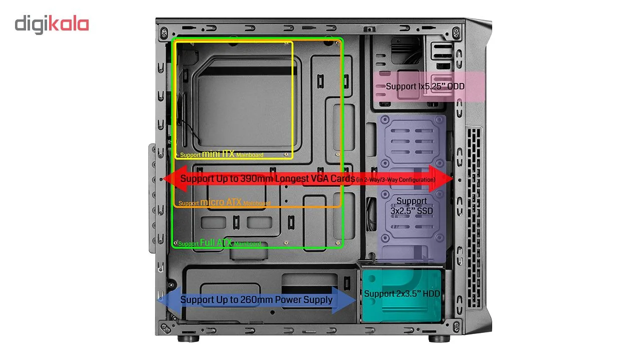 کیس کامپیوتر گرین مدل Oraman Plus