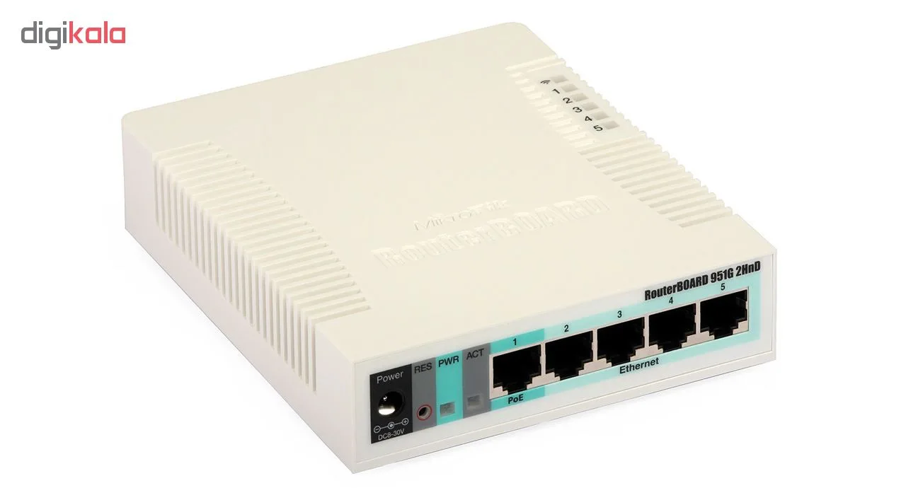روتر بی سیم مدل RB951-2HnD