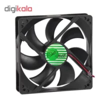 فن کیس پی نت مدل 7par
