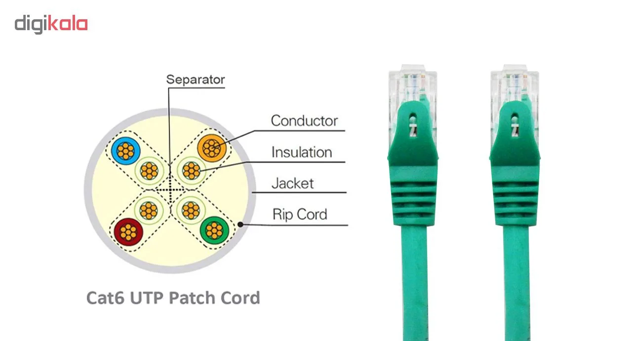 پچ کورد CAT6  کی نت مدل K-N1027