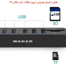 هاب USB 2.0 شش پورت ماکار مدل 2IN1CD6HUB
