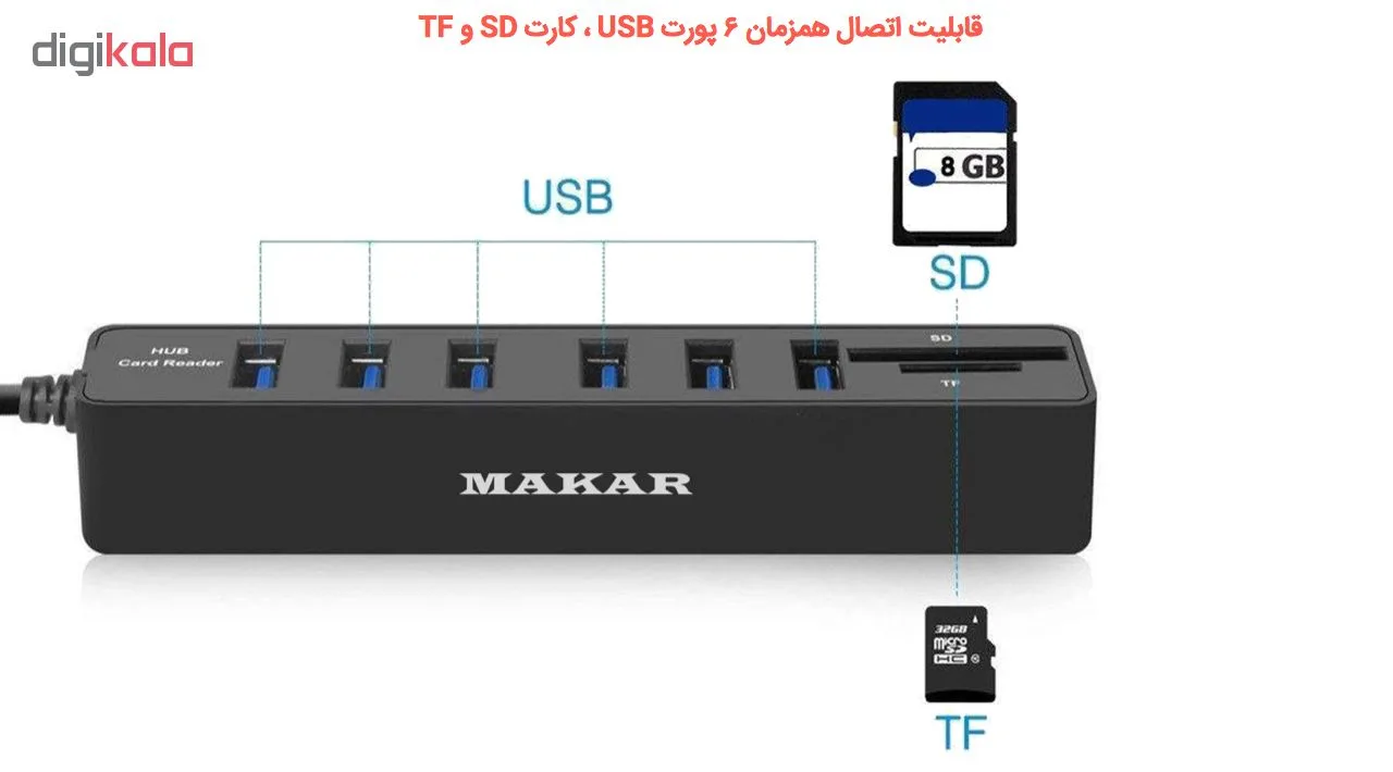 هاب USB 2.0 شش پورت ماکار مدل 2IN1CD6HUB