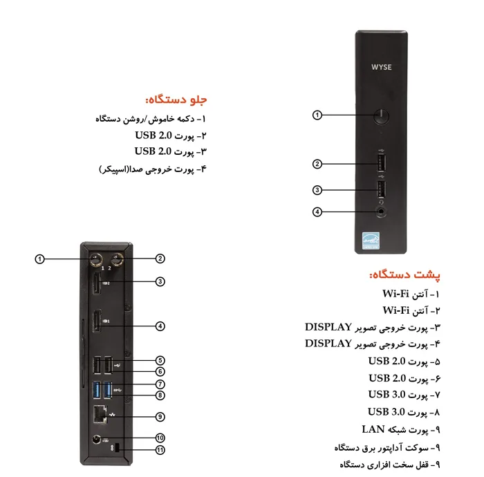 کامپیوتر کوچک دل مدل WYSE 5060 - E