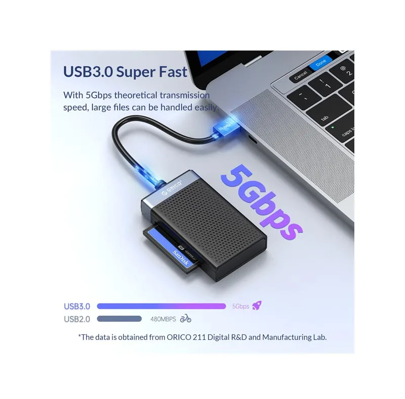 کارت‌خوان اوریکو مدل CL4T-A3