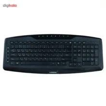 کیبورد گرین مدل GK-501 با حروف فارسی
