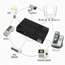 یو پی اس مودم دوربین مدار بسته و کارتخوان POE مدل NOC-3050 ظرفیت 18 ولت آمپر