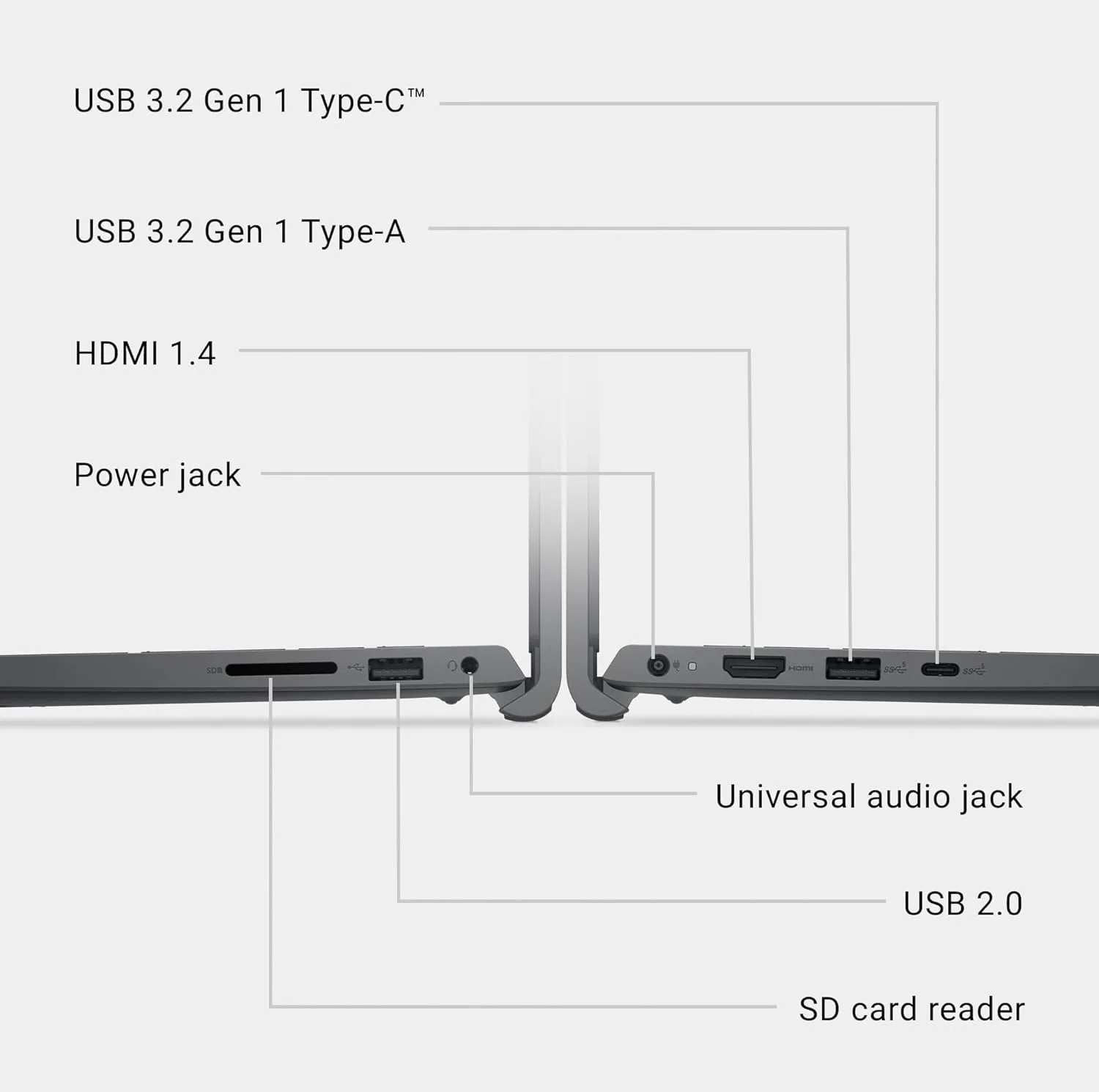 لپ تاپ 15.6 اینچی دل مدل 15 DC15250-Core 3 100U-8GB DDR4 2666MHz-512GB SSD-IPS 120Hz