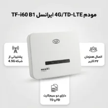 مودم روتر خانگی ایرانسل مدل TF-i60 B1 با پشتیبانی از شبکه نسل 4 ثابت و اینترنت همراه، وای‌فای AC در باند 5 گیگاهرتز، اتصال هم‌زمان 32 کاربر و دو سیم‌کارت FD و TD
