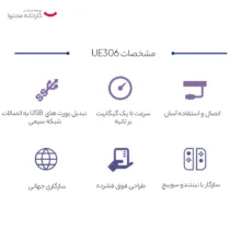 کارت شبکه USB3.0 تی پی-لینک مدل UE306