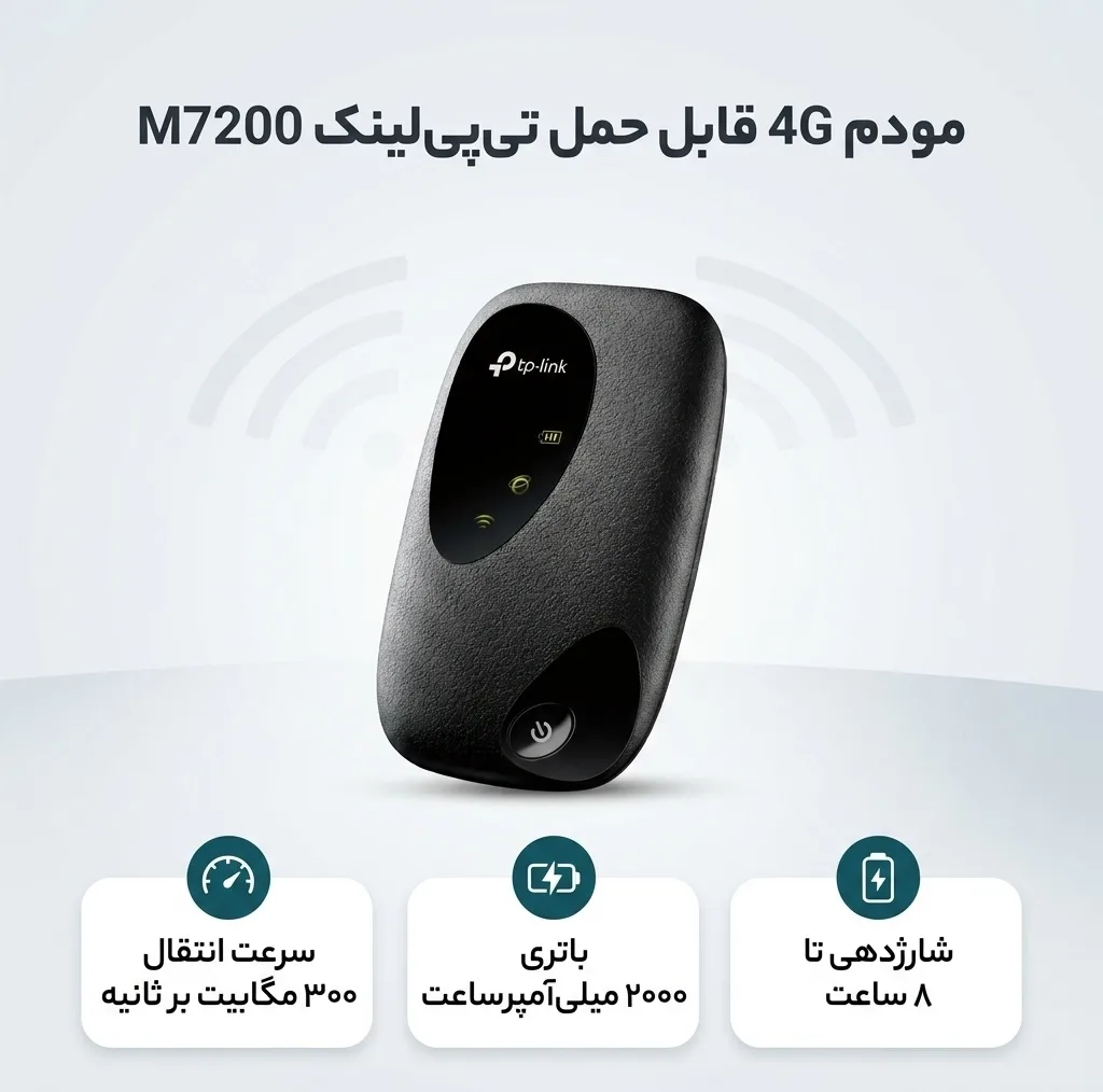 مودم 4G قابل حمل تیپیلینک مدل M7200 با باتری 2000 میلیآمپرساعت، سرعت انتقال 300Mbps، پشتیبانی از اتصال بیسیم و باسیم، وزن 100 گرم، امنیت WPA2 و قابلیت استفاده تا 8 ساعت