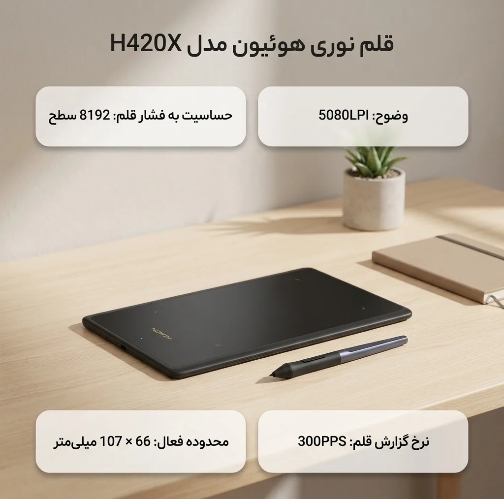 قلم نوری هوئیون مدل H420X
