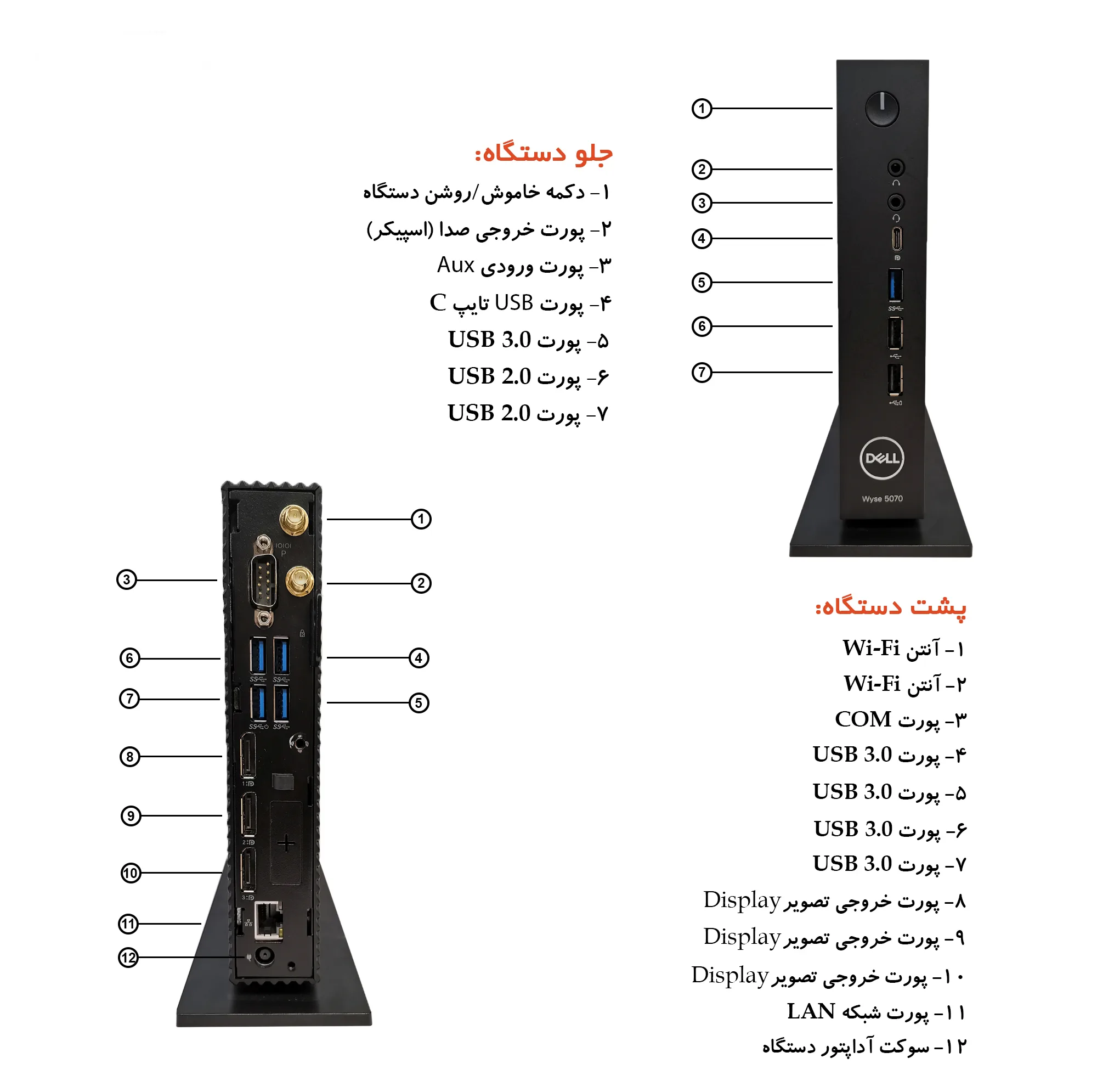 کامپیوتر کوچک دل مدل WYSE 5070 Celeron- E
