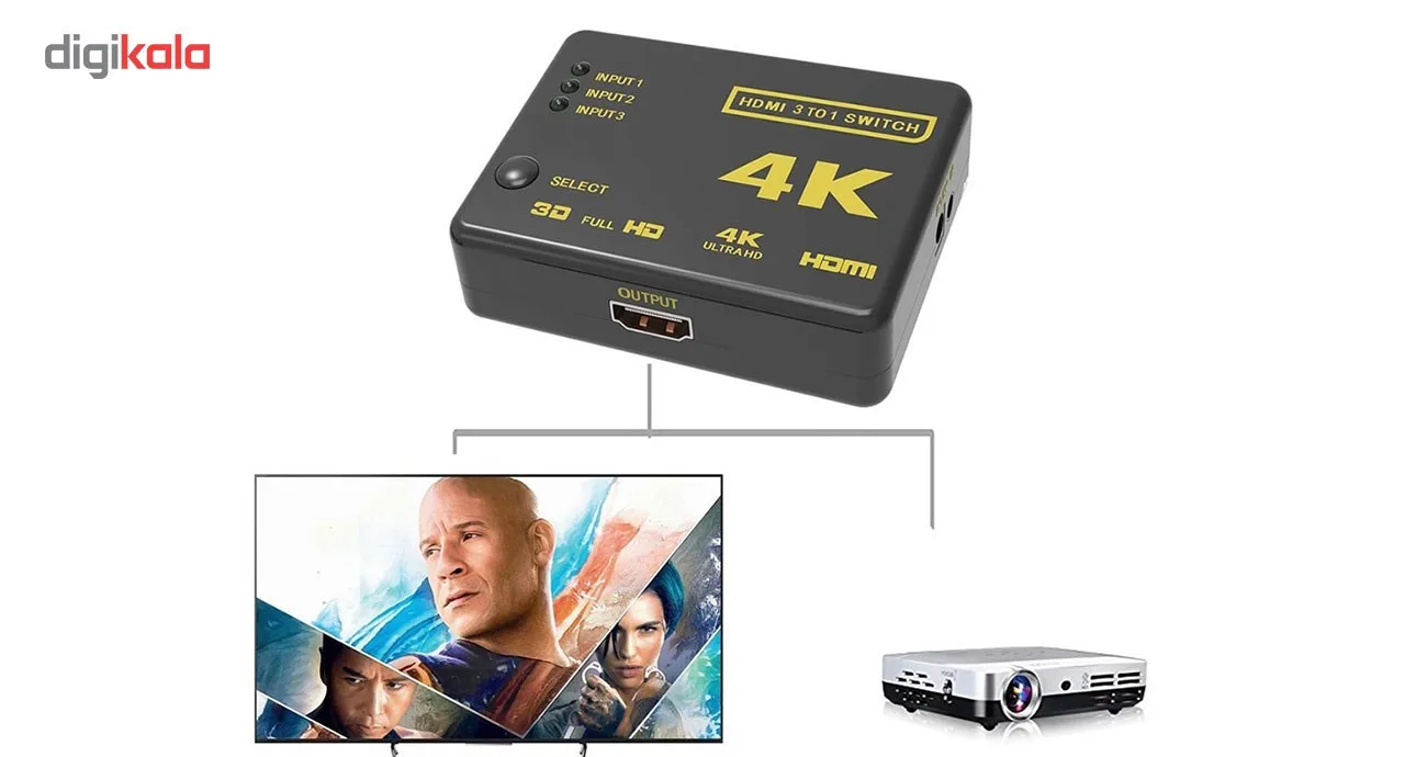 سوئیچ 1 به 3 HDMI مدل UH-301