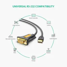 کابل تبدیل USB به سریال RS232 یوگرین مدل CR104-20211 طول 1.5 متر