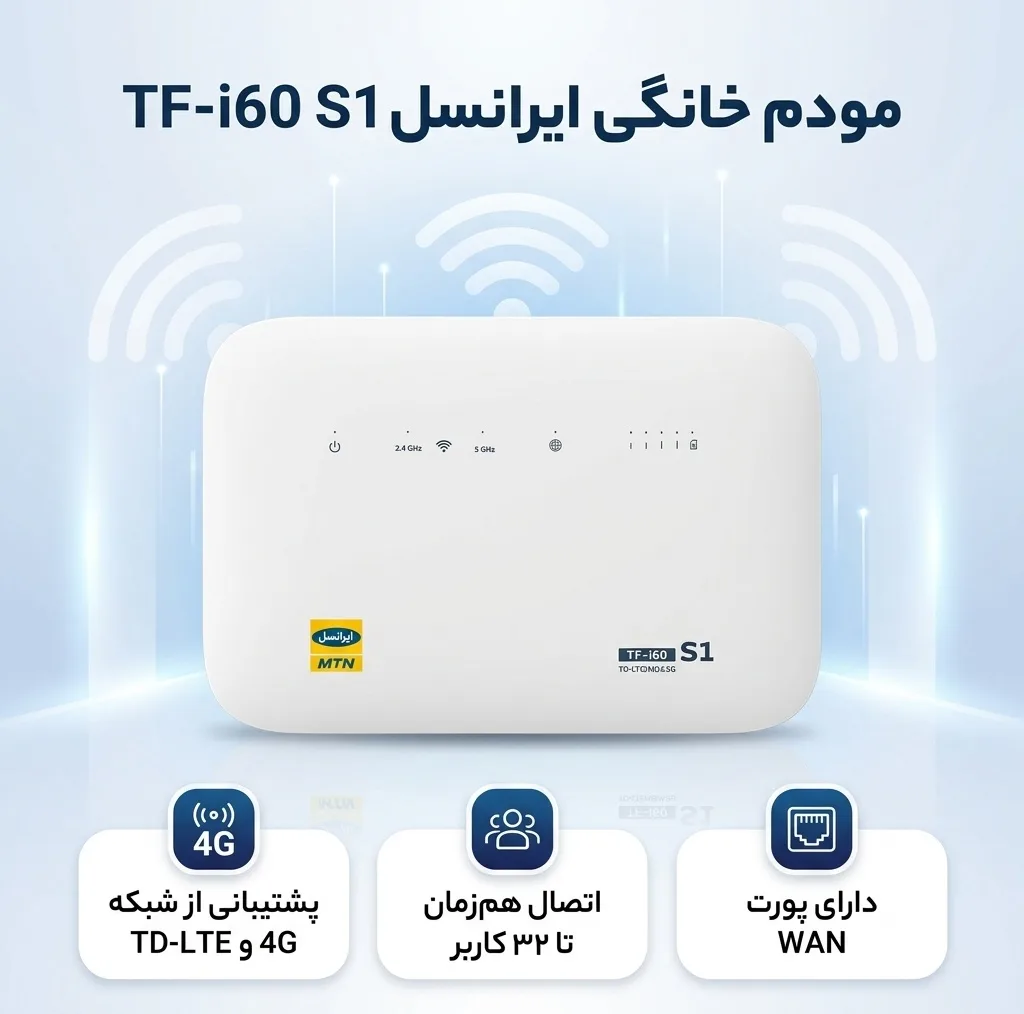 مودم خانگی ایرانسل TF-i60 S1 با پشتیبانی شبکه 4G و TD-LTE، اتصال همزمان تا 32 کاربر، قابلیت ایجاد 4 شبکه بیسیم مستقل، پورت WAN و آنتن داخلی همراه با دو سیمکارت و بسته اینترنت 50 گیگابایت یک ماهه