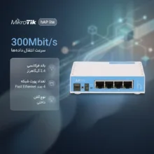 روتر میکروتیک مدل hAP lite