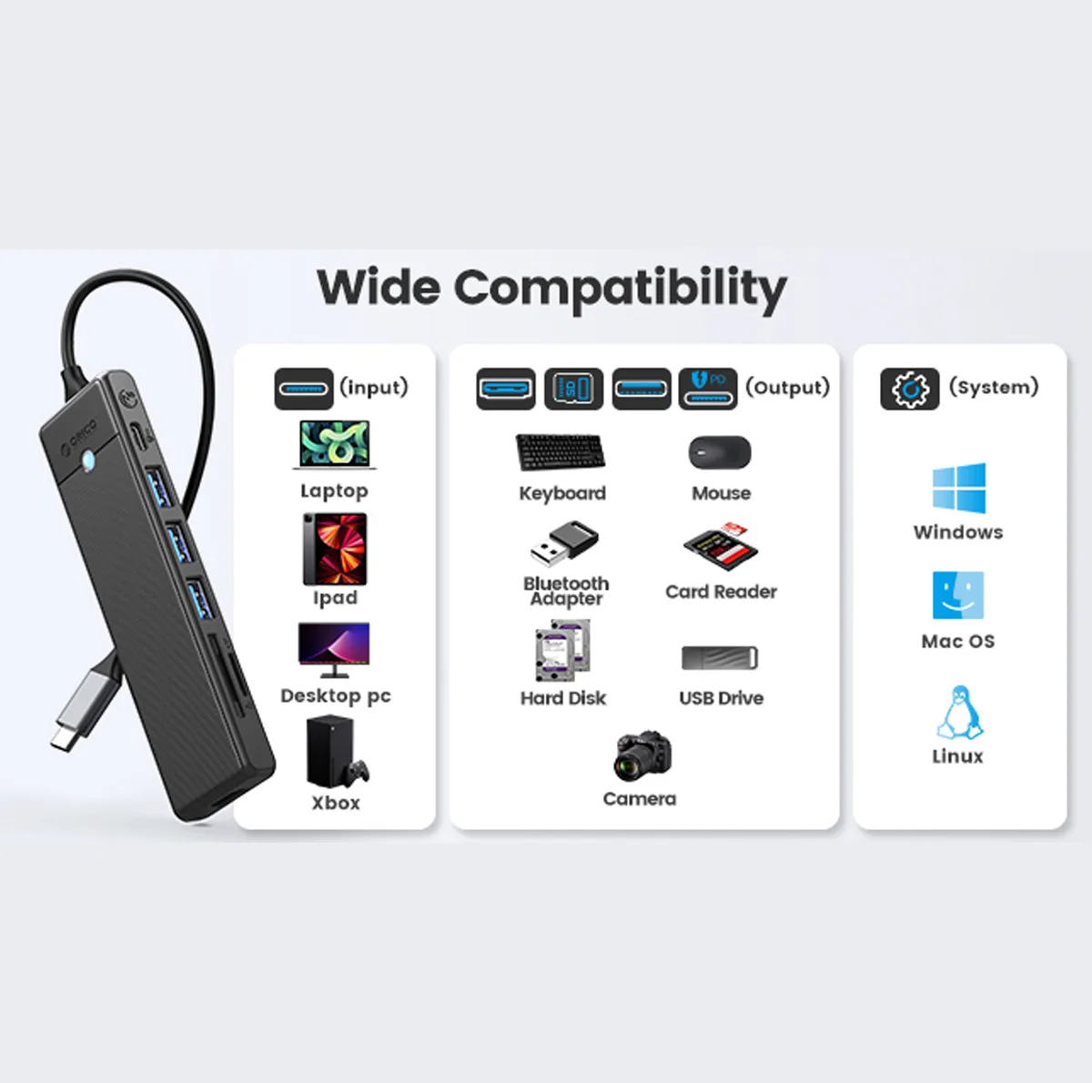 داک استیشن 7 پورت USB-C اوریکو مدل PWD-7P