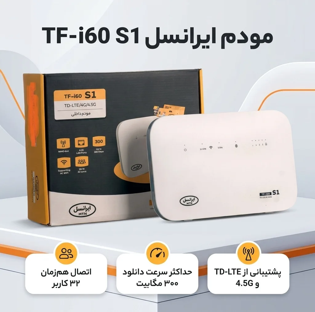 مودم 4G قابل حمل ایرانسل مدل TF-i60 S1 با پشتیبانی TD-LTE و 4.5G، حداکثر سرعت دانلود 300 مگابیت، اتصال هم‌زمان 32 کاربر، وای‌فای AC دو بانده 2.4 و 5 گیگاهرتز و 4 پورت LAN