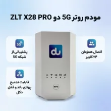 مودم روتر 5G خانگی دو مدل ZLT X28 PRO با قابلیت تجمیع پهنای باند، پشتیبانی از 64 کاربر، اتصال دوگانه بی‌سیم و باسیم، پنل سوپر ادمین، قفل دکل و 12 آنتن داخلی