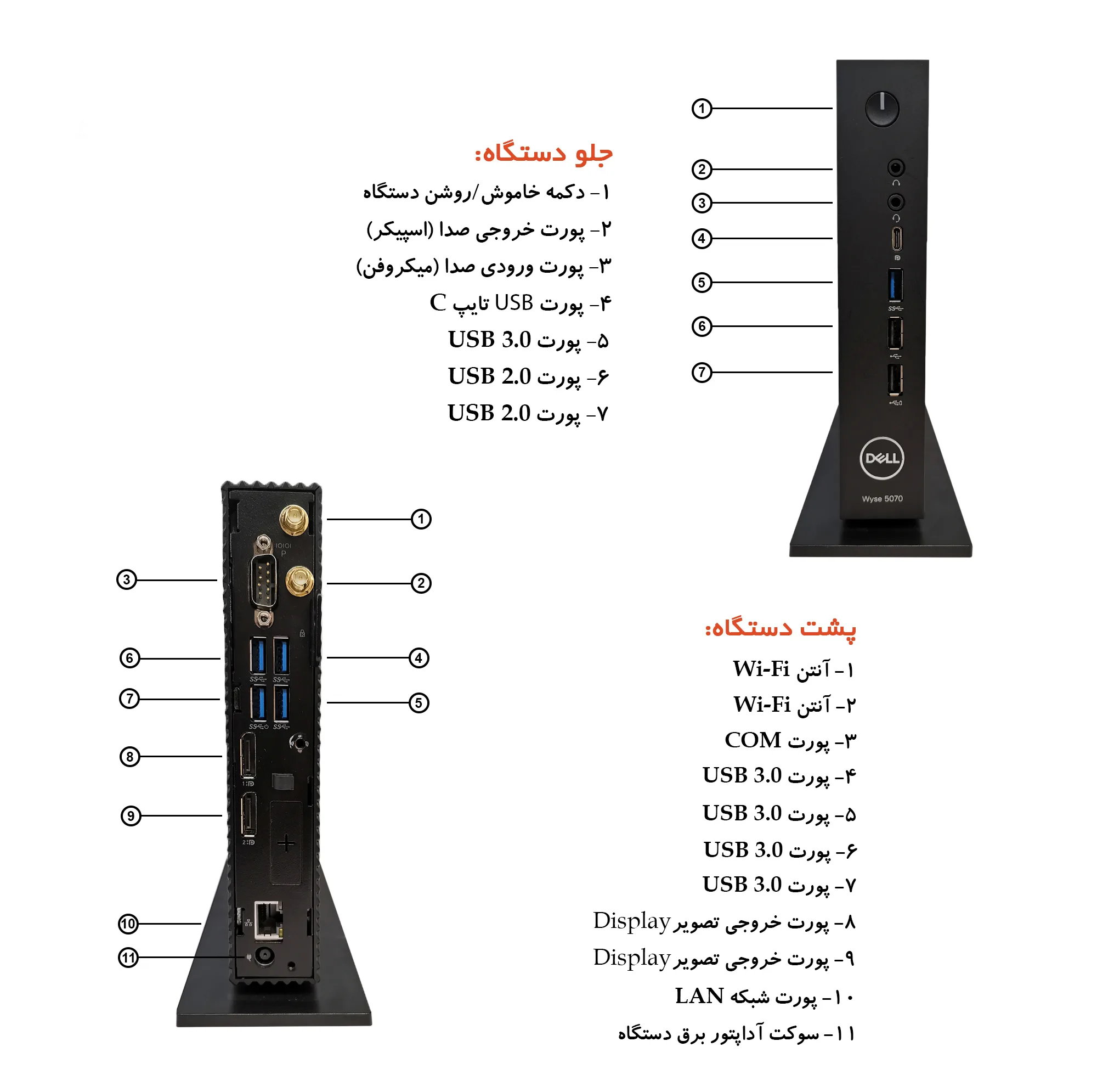 کامپیوتر کوچک دل مدل WYSE 5070 Celeron- F