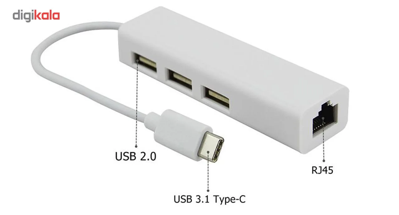 هاب USB-C به USB2.0/Ethernetسه پورت مدل YS-LAN26