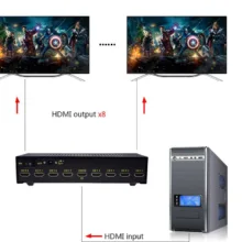 اسپلیتر HDMI هشت پورت کی نت پلاس مدل KPS648