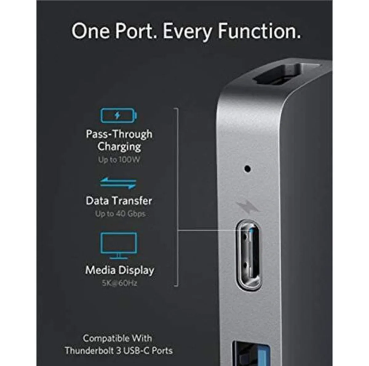 هاب 7 پورت USB-C انکر مدل A8371 7-in-2 for MacBook