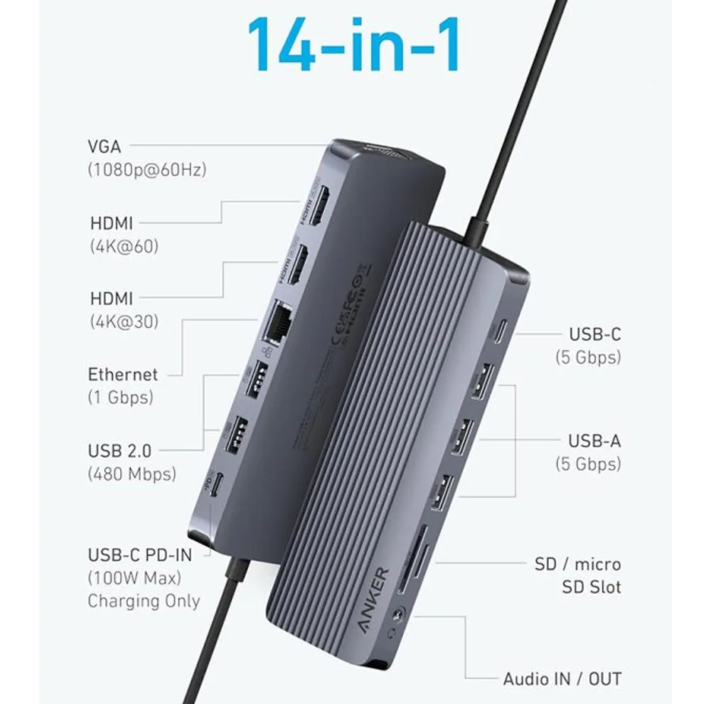 هاب 14 پورت USB-C انکر مدل A8389