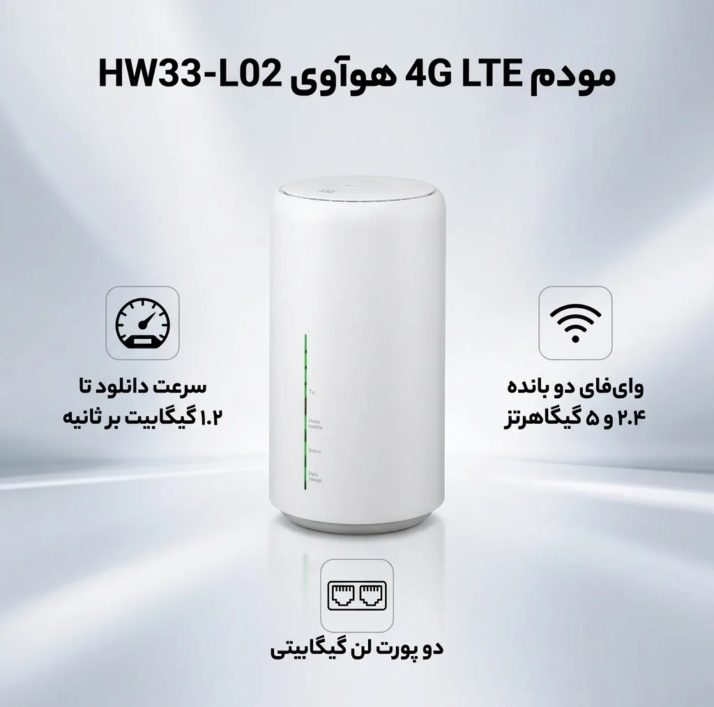 مودم 4G LTE هوآوی مدل HW33-L02 آنلاک با پشتیبانی از سیمکارت TD-LTE و FDD، دو پورت لن گیگابیتی، وایفای دو بانده 2.4 و 5 گیگاهرتز، سرعت دانلود تا 1.2 گیگابیت بر ثانیه و اینترنت 100 گیگابایت سه ماهه ایرانسل