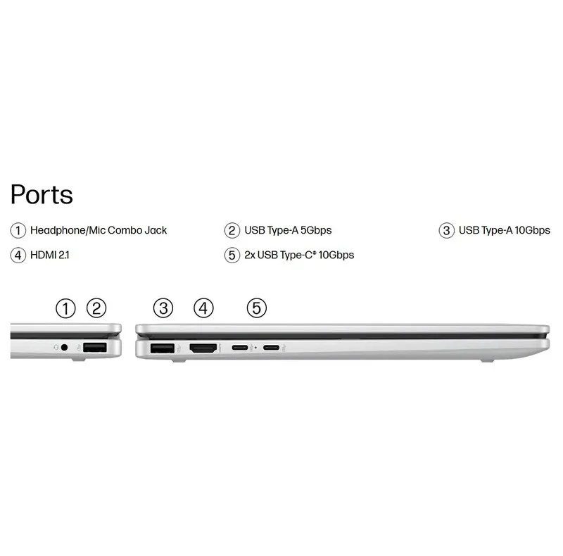 لپ تاپ 14 اینچی اچ‌ پی مدل OmniBook 5 Flip 14-fp0023dx-Core 7 150U-16GB LPDDR5 5200MHz-512GB SSD-IPS-Touch-Backlit-W به همراه قلم