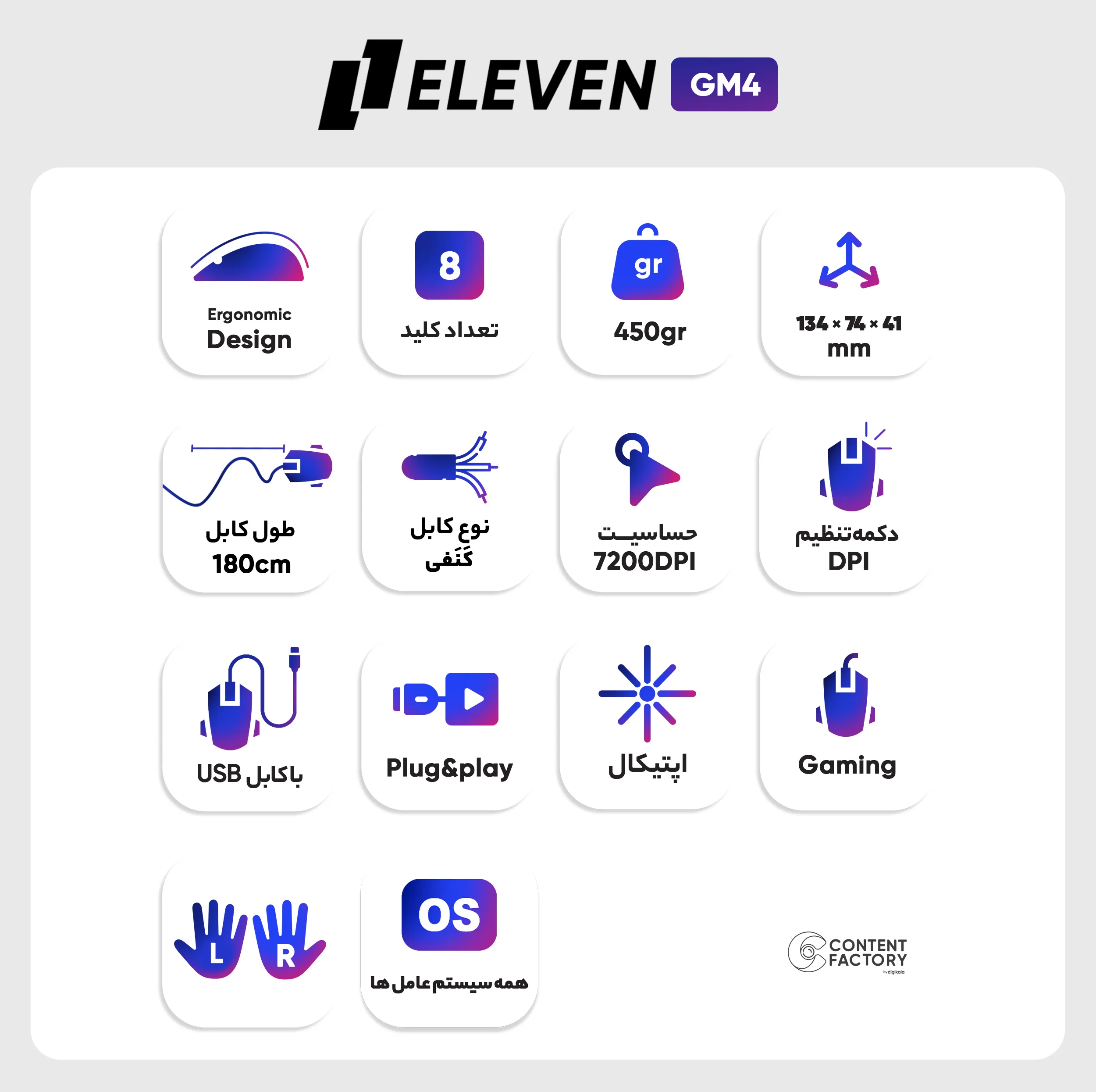 ماوس مخصوص بازی ایلون مدل GM4