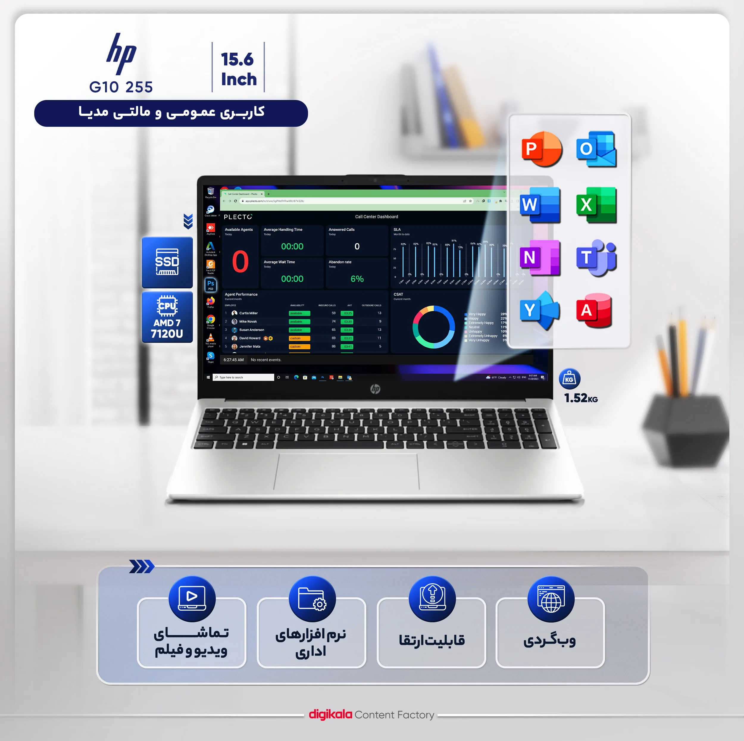 لپ‌تاپ اچ‌ پی مدل G10 255 با پردازنده Athlon Silver 7120U، رم DDR4 8GB با فرکانس 3200MHz، حافظه SSD با ظرفیت 256GB، نمایشگر 15.6 اینچ TN با وضوح Full HD، کاستوم شده