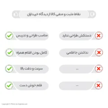 قلم نوری اکس پی-پن مدل Star G960S