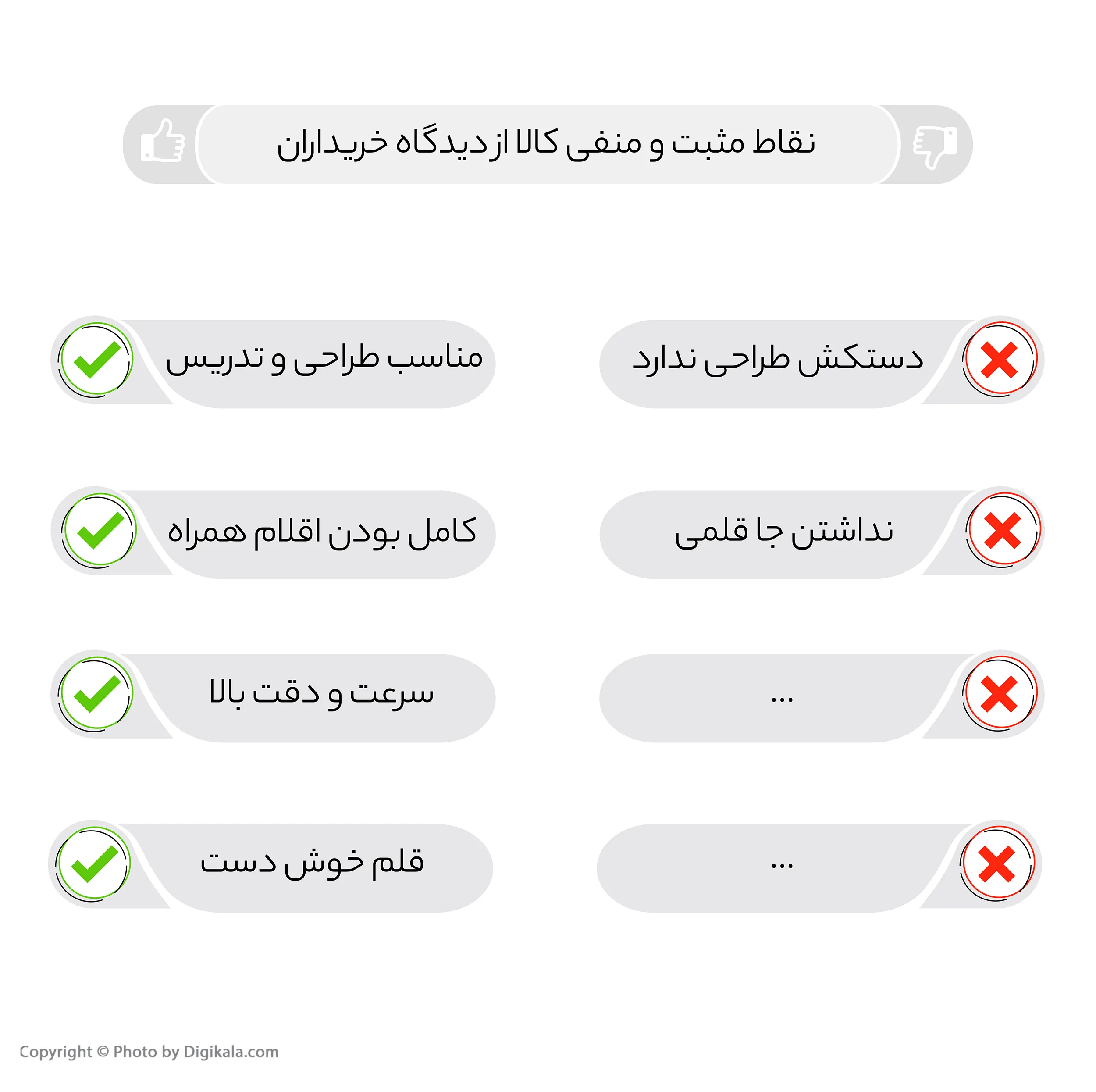 قلم نوری اکس پی-پن مدل Star G960S