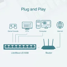 سوئیچ 8 پورت تی پی_ لینک مدل LS1008