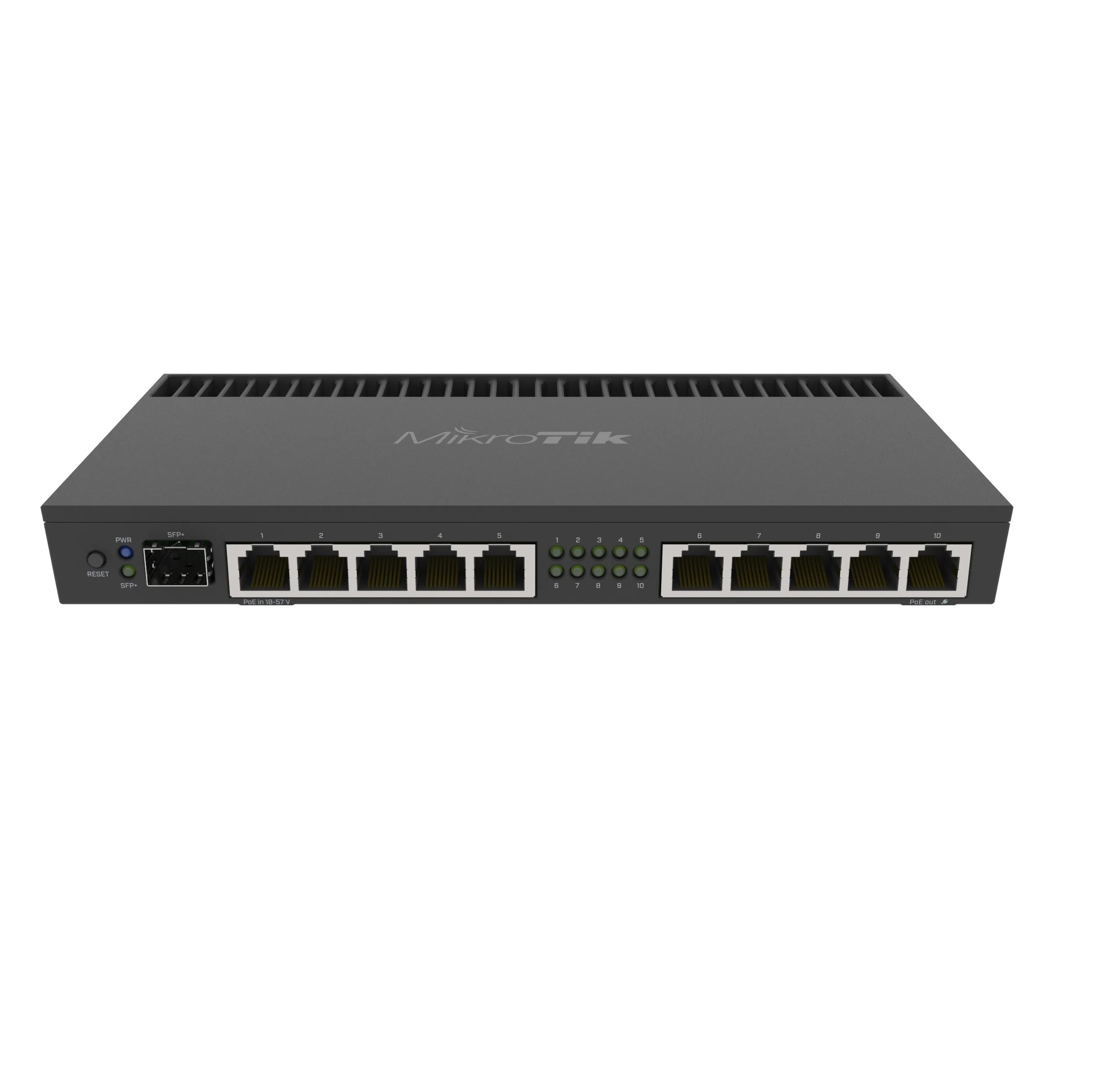 روتر میکروتیک مدل RB4011iGS+RM
