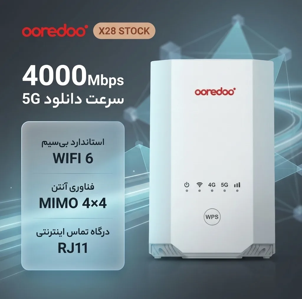 مودم 5G سیمکارتی استوک X28 STOCK با پشتیبانی از WIFI 6، سرعت دانلود تا 4000Mbps، پورت گیگابیتی، درگاه RJ11 برای تماس اینترنتی و MIMO 4×4، مناسب مصارف خانگی و سازمانی