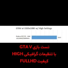 کامپیوتر دسکتاپ گیم مکس مدل Predator