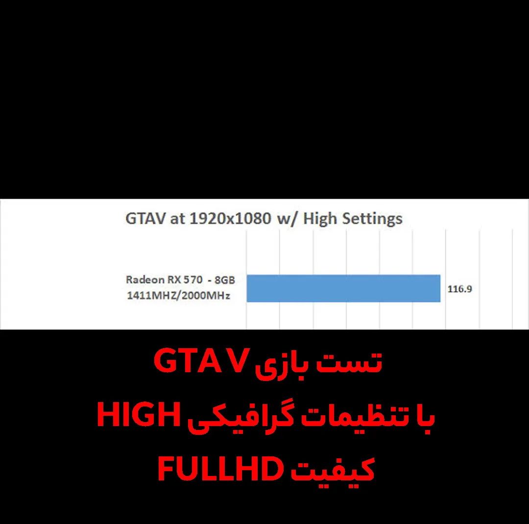 کامپیوتر دسکتاپ گیم مکس مدل Predator