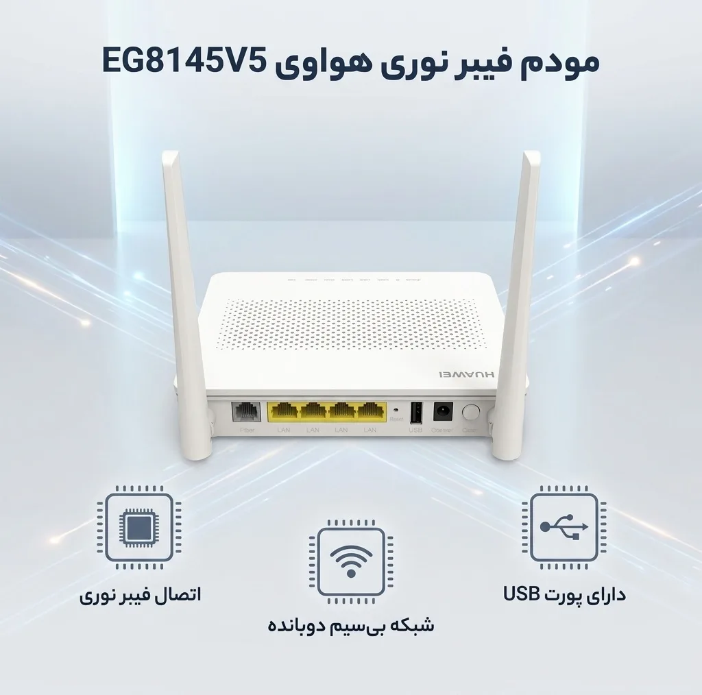 مودم فیبر نوری دوبانده مدل EG8145V5 با پشتیبانی از شبکه 4G، سرعت بی‌سیم تا 866 مگابیت، دو آنتن خارجی، قابلیت اتصال 10 کاربر و رابط USB مناسب استفاده خانگی و اداری