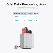 داک استیشن Mini Tower USB-C اوریکو مدل M435-V1